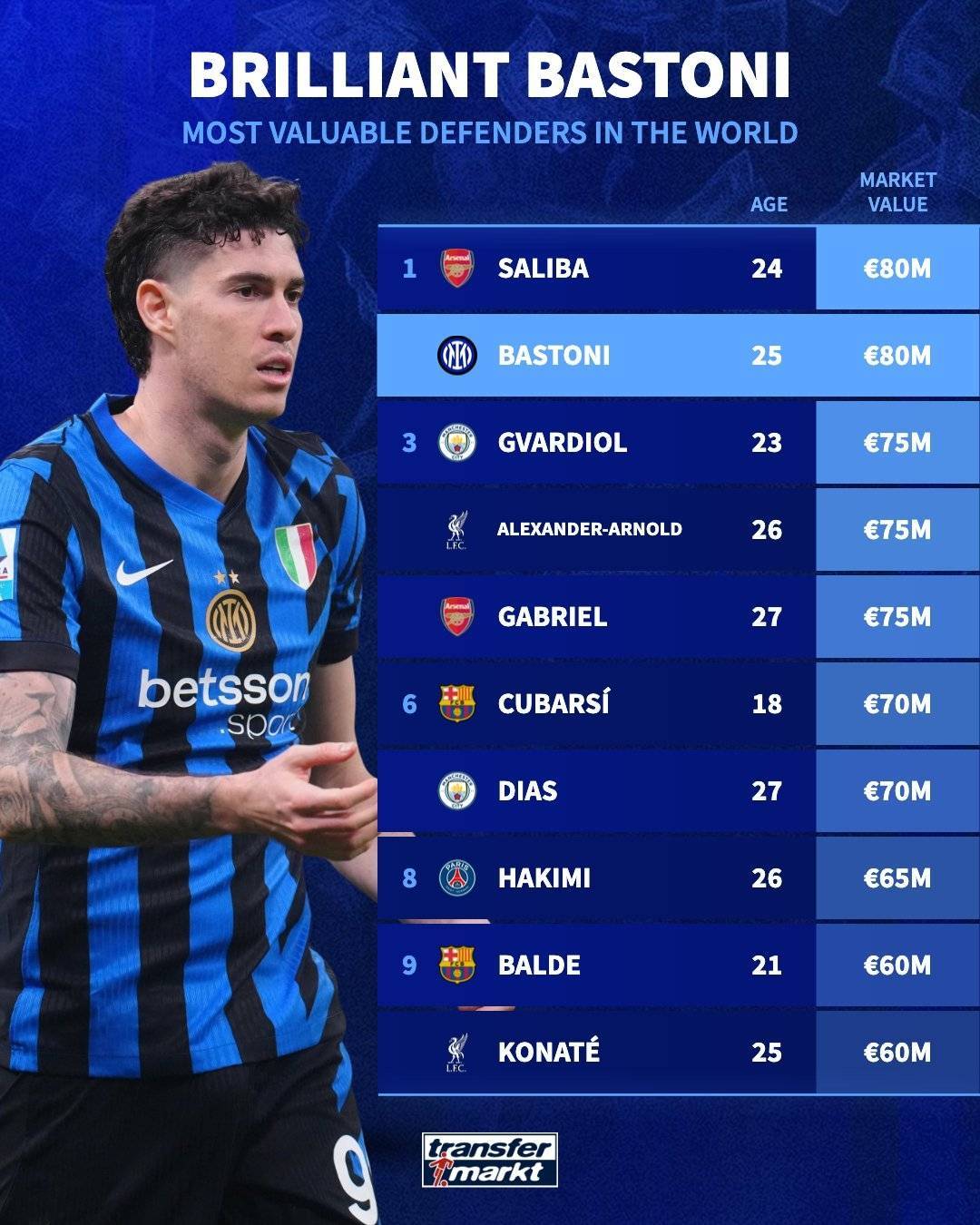 KAIYUNAPP注册登录-关于尼斯转会期内部沟通，志在欧洲杯名次提升，更衣室稳定，资深球员宣示担当的信息